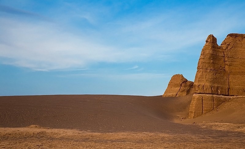 Desert-shahdad-Kerman_-8