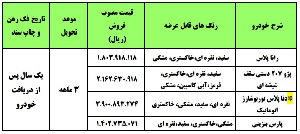 آغاز طرح جدید فروش فوری محصولات ایران خودرو از 20 مهرماه